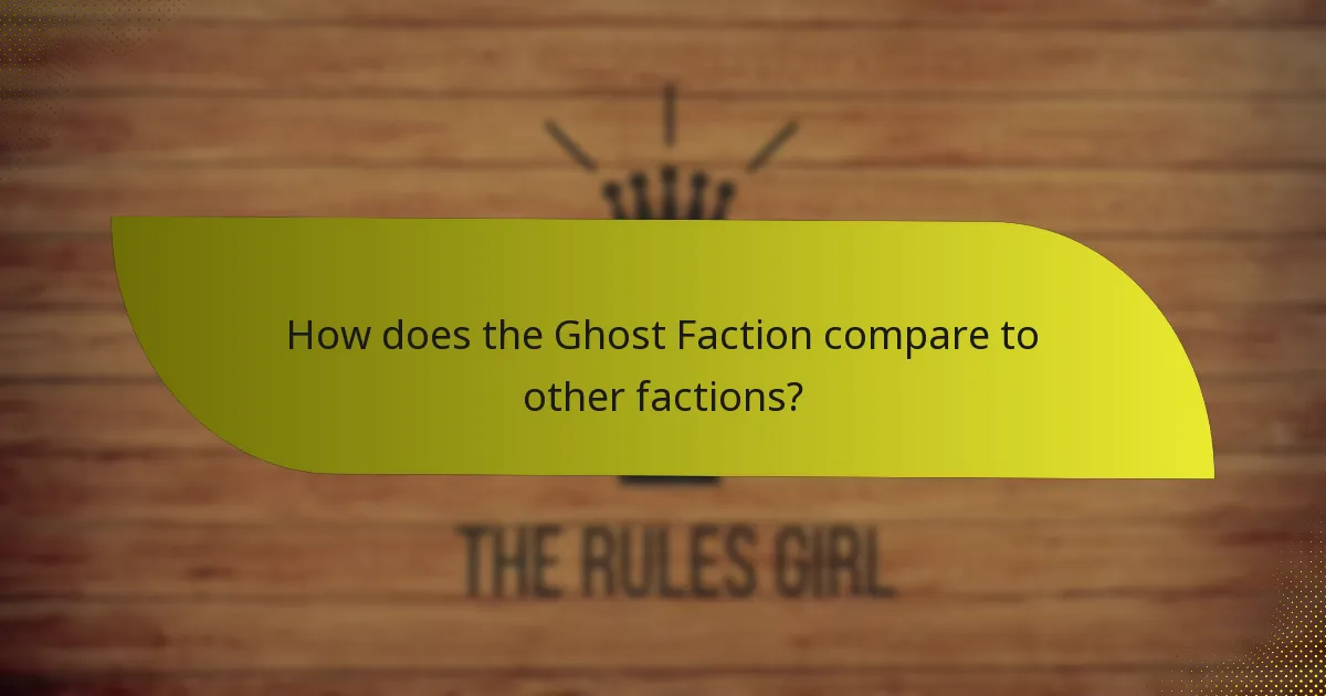 How does the Ghost Faction compare to other factions?