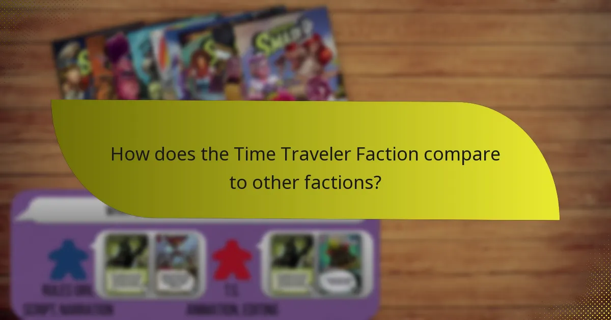 How does the Time Traveler Faction compare to other factions?