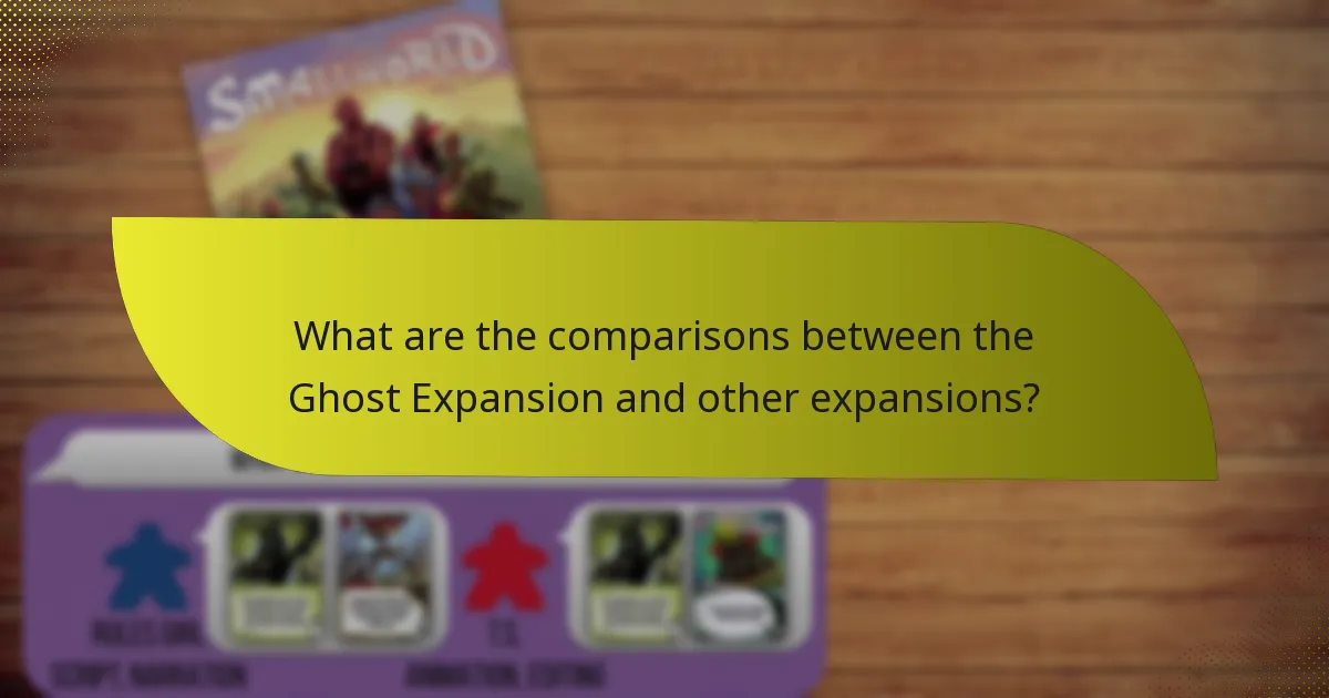 How can players develop strategies using the Ghost Expansion?