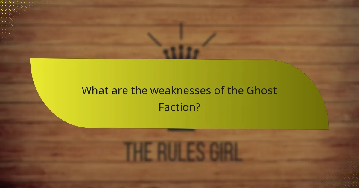 How does the Ghost Faction compare to other factions?